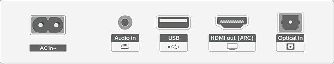 PHILIPS B6309 2.1 Channel Soundbar with Wireless Subwoofer,3D Surround Sound with DTS Virtual:X & Dolby Atmos,Easy Setup with Roku TV Ready™,APP or Remote Control,HDMI eARC,Slim Design,Dark Grey