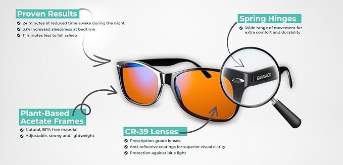 Swanwick Amber fit over blue light blocking glasses. Premium 99% blue blocker glasses fits over prescription glasses.
