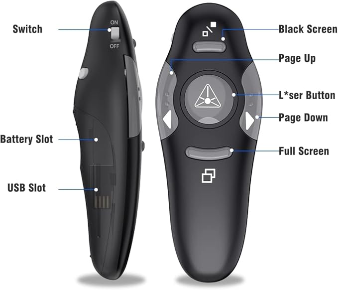 Presentation Remote Clicker, Wireless Presenter for PowerPoint Presentation Remote, RF 2.4GHz USB for Mac, Keynote, Computer, Laptop