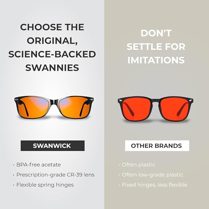 Swanwick Blue Light Blocking Glasses for Women, Men. Sleep Aid. Anti Eyestrain Headache for Computer, Gaming, TV, UV Glare