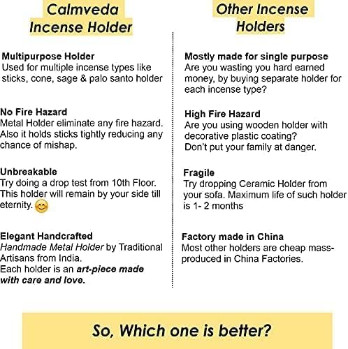 Chakra Palo Santo Holder Burner - Handcrafted Metal Incense Holder | Perfect Spiritual or Meditation Gift (4.5 inch)