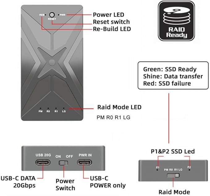 CY USB4.0 20Gbps Dual NVME M.2 NGFF M-Key to USB-C Type-C Raid0 Raid1 JBOD Big Enclosure with Fan Raid0 Hyper Adapter