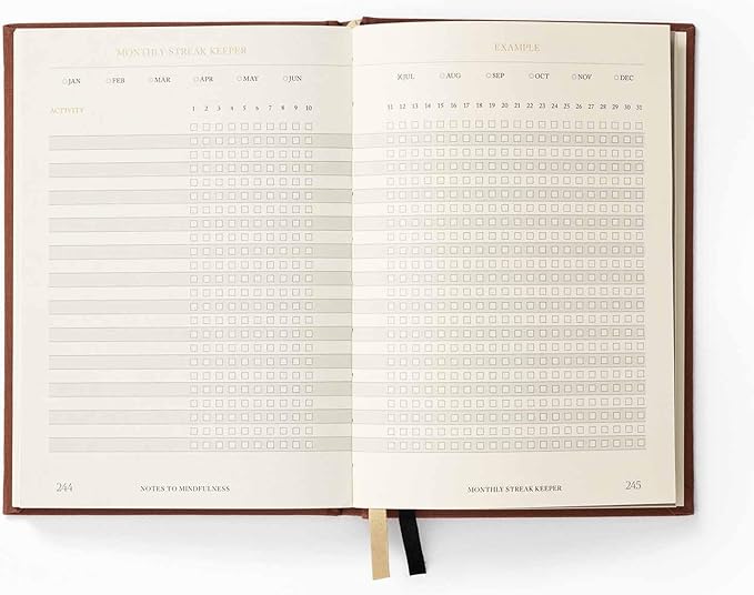 Intelligent Change Notes to Mindfulness Daily Journal for Women With Prompts to Write In, Illustrated Gratitude & Positivity, Undated Guided, Hardbound Wellness - Chelsea Kauai (Sunset Orange)