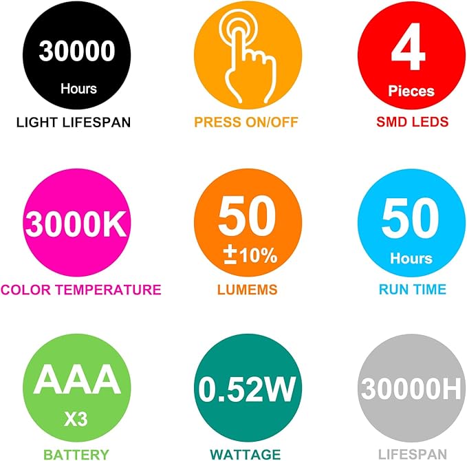 BIGMOANT Battery Operated Book Light, Reading Light with Clip, Eye Care Book Light, 2 Adjustable Brightness Set, Flexible Metal Neck, Perfect for Book Lovers (White, 2 Pack)