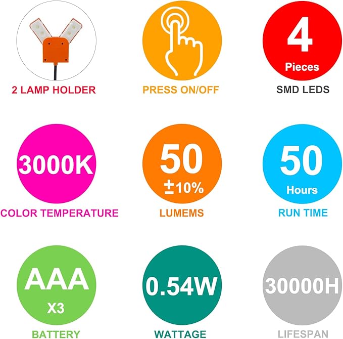 BIGMONAT Battery Operated Clip on Light, Dimmable Brightness Eye Care Book Reading Light, 360°Flexible Gooseneck Night Lighting for Home Office, Reading,Study (Orange, 2Pack)