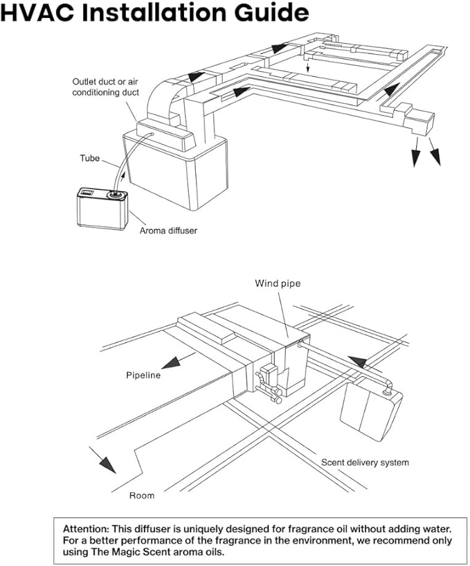 Diffuser, Scent Air Machine for Home & Hotels, HVAC or Portable Nebulizing Diffuser - Large Room Waterless Aroma Machine - Aroma Oil Included