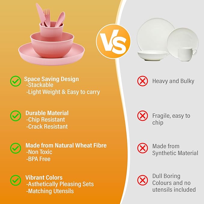 36pcs Wheat Straw Dinnerware Sets, Unbreakable Reusable Kitchen Cups Plates and Bowls Sets, Dishwasher and Microwave Safe Kitchenware Dishes Set for Home, Office, Travel,Picnic (Colorful 1)