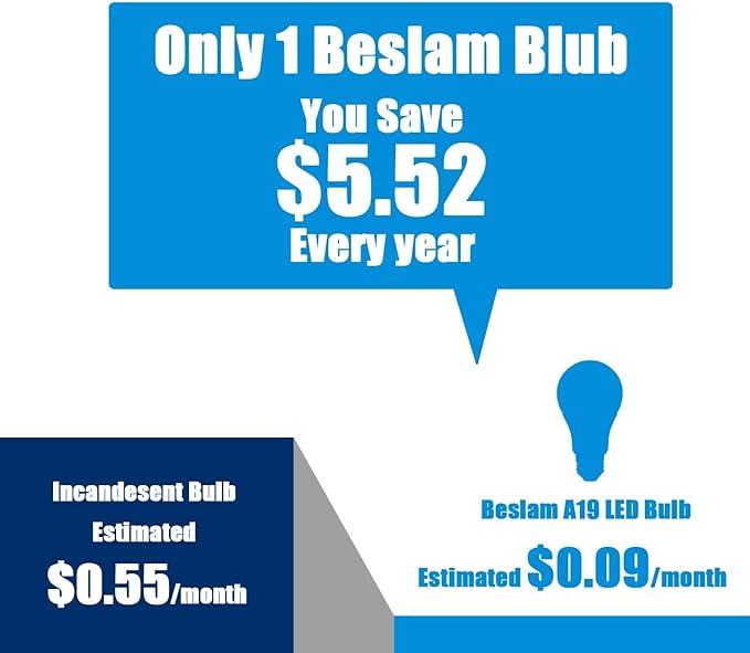 LED Light Bulb 10W Equivalent(60W) Dimmable A19 LED Bulbs, Daylight 2700K Warm White, Energy Efficient, Longer Life, Standard E26 Base, 810 Lumens, 6 Pack