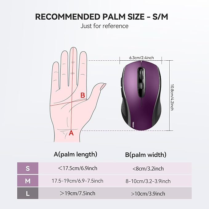 TECKNET Bluetooth Mouse, 4000DPI Wireless Mice for Laptop 2-in-1(BT 5.0/3.0+2.4Ghz) Computer Mouse with USB Receiver for Mac (USB-A/C+Bluetooth, Purple)