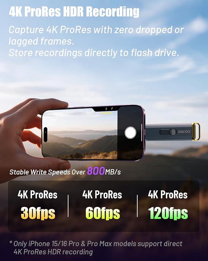 2TB Portable SSD, Up to 2100MB/s, USB 3.2 Gen 2 External Solid State Drive, Dual USB-C & USB-A Adapter, Retractable Design, Compatible with iPhone 15/16/17, Android, Mac & Windows