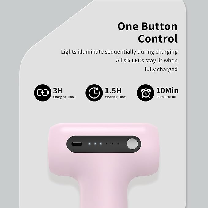 Dual-Head Massage Gun with Extension Handle, 3-in-1 Detachable Handheld Percussion Muscle Massager for Back Neck Shoulder Body Deep Tissue Pain Relief - 6 Speeds Levels(Pink)