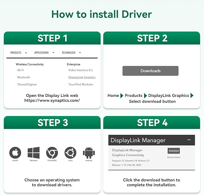 Thunderbolt Docking Station 3 Monitors 4K@60Hz for M1 M2 M3 M4 MacBook Pro/Air with DisplayLink Technology, 19 in 1 USB C Dock with 2 HDMI & 2 DisplayPort, PD 100W, QC 18W, USB 3.2 10 Gbps