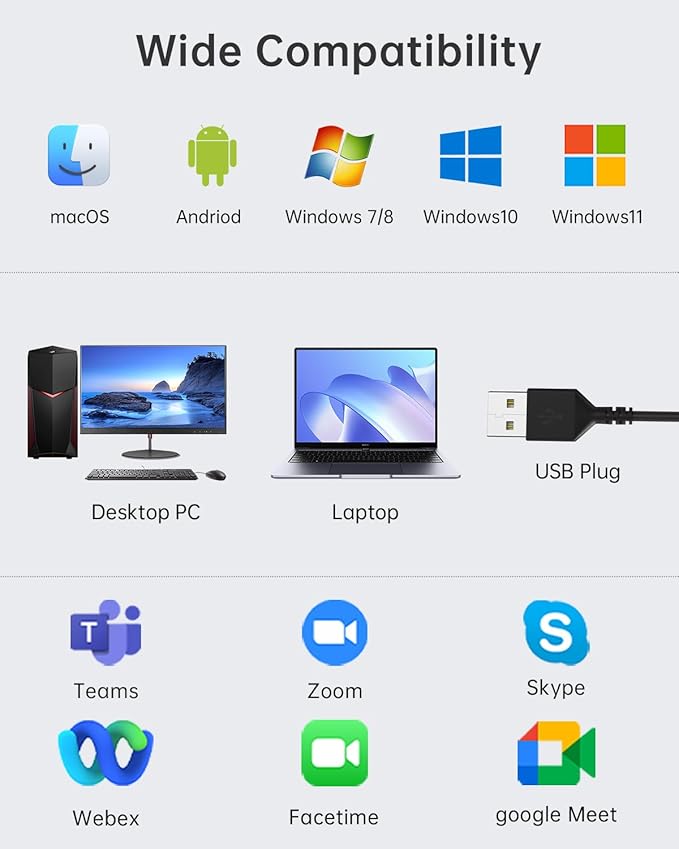 USB Headset with Microphone for PC, Wired Headphones with Mic USB Headset with Noise Cancelling Microphone, Computer Headsets with Microphone for Home Office Online Class Teams Skype (White)