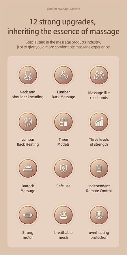 Shiatsu Massage Chair with Heat, Full Back Shiatsu & Rolling, Comfortable Massage Chair Pad for Stress Relief, Gift for her/him, Office and Home.Black, Free car Adapter Included