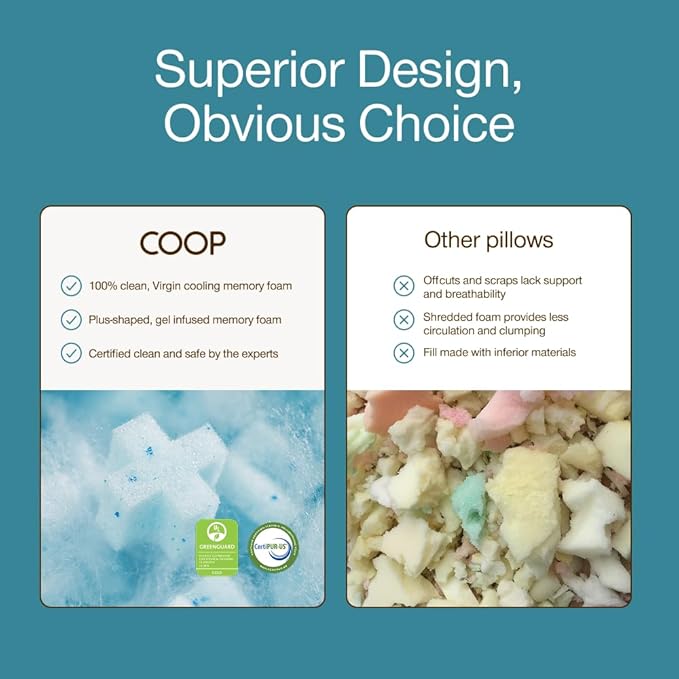 Coop Home Goods Cool+ Adjustable Pillow, King Size Plus Shaped Memory Foam Pillows with Cooling Gel, Back, Neck Support, Stomach or Side Sleeper Pillow, CertiPUR-US/GREENGUARD Gold