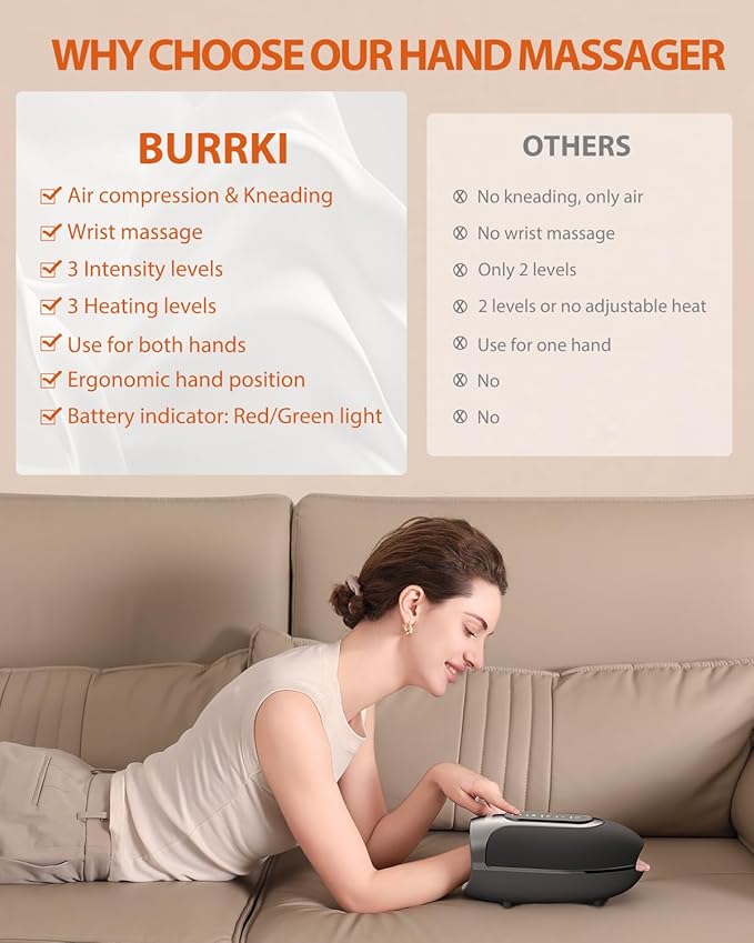 Hand Massager for Arthritis and Carpal Tunnel Relief, Cordless Hand Massager with Heat & Targeted Palm Kneading Rollers Massage, Gifts for Women Men Mom Dad