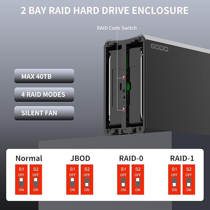 GODO 3.5 inch Dual Bay Hard Drive Enclosure,USB3.0 to 3.5" SATA HDDs External Enclosure,RAID 0/1/JBOD/PM Mode,Max 40TB RAID Hard Drive Docking Station,Aluminum