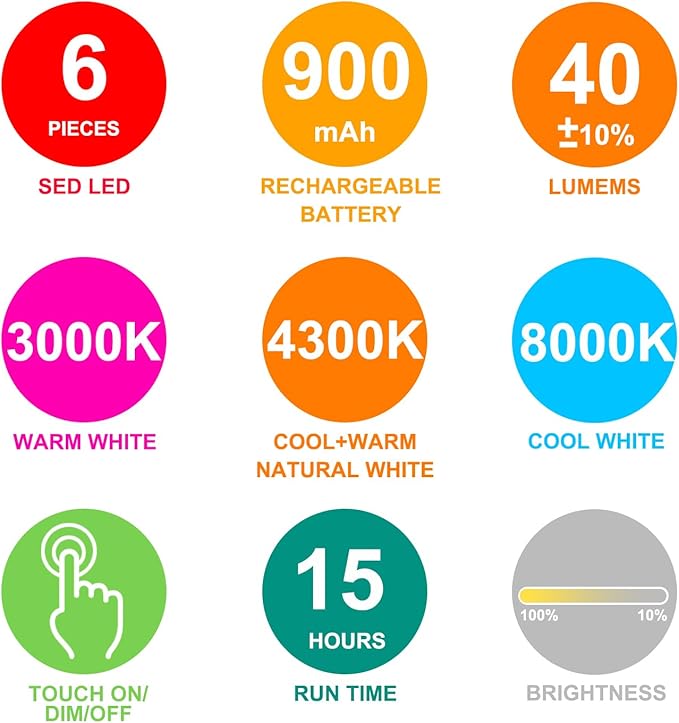 BIGMONAT Rechargeable Book Light, Portable Bendable Neck, Brightness Adjustable Reading Light, Eye Care Reading, Warm & White LEDs, Perfect for Kids, Bed Headboard & Travel (Pink, 2Pack)