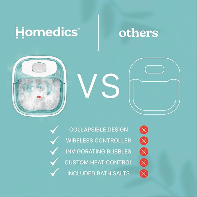 Homedics Smart Space Deluxe Footbath with Heat Boost, Patented Collapsible Design, Invigorating Bubble + Vibration Massage, 3 Pedicure Attachments, Safety-Lock System, Includes Bath Salts