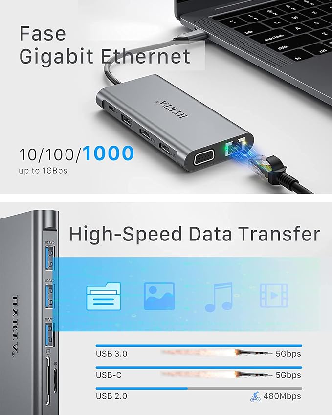 USB C Docking Station,12 in 1 Displaylink USB 3.0 to USB-C Dock Dual Monitor with HDMI,VGA,USB A 3.0,PD3.0, Laptop Docking Station for MacBook Pro&Air/M1/M2/M3/HP and More USB Ports Laptops