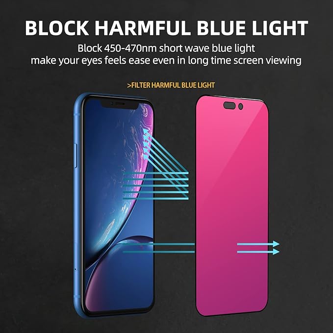 EGKimBa for iPhone 17 Pro Privacy Screen Protector, Gradient Color Tempered Glass, Bubble Free, Easy Installation, Auto Dust-Elimination, Anti Blue Light