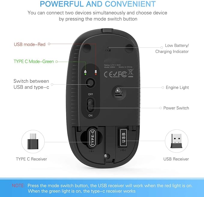 Type C Wireless Mouse,Vssoplor USB C Rechargeable Portable Quiet Laptop Mouse USB and Type C Receiver Dual Mode Mice for PC, Laptop, MacBook, Tablet-Black