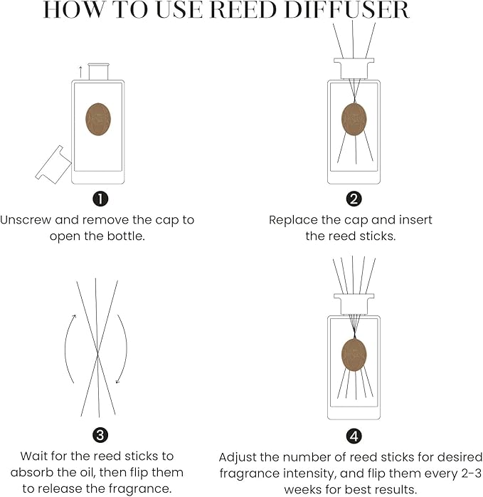 M&SENSE 10.14 oz Large Reed Diffuser Set | Lime Basil Scent Oil Diffuser with Sticks |Hotel Collection Non-Toxic Essential Oil |for Bedroom Bathroom Living Room