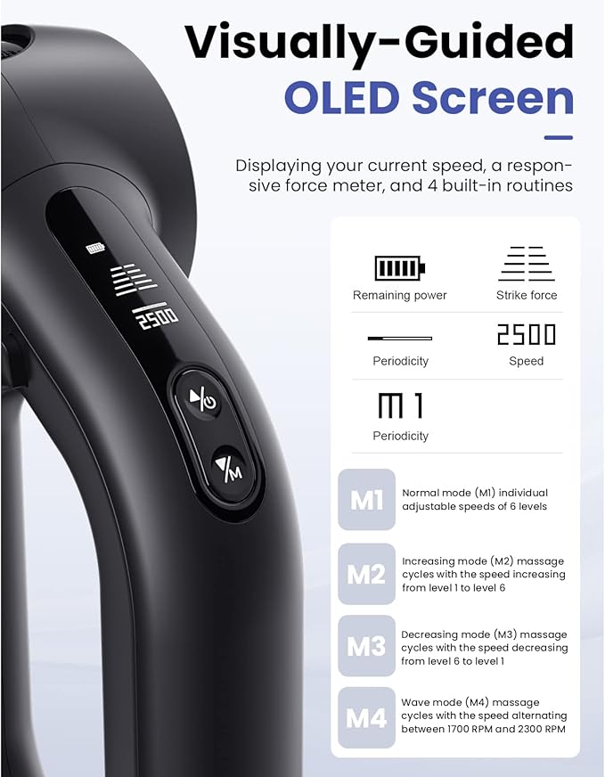 BOB AND BRAD D6 Pro Massage Gun Deep Tissue Percussion with 16mm Amplitude, Professional Muscle Massager for Athletes Pain Relief, Quiet Electric Back Massager, Gifts for Him