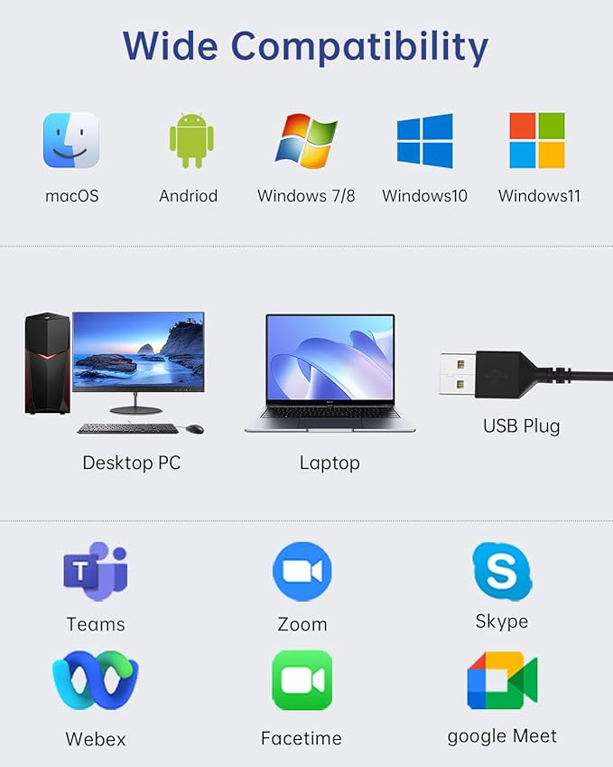 USB Headset with Microphone for PC, Wired Headphones with Mic USB Headsets with Noise Cancelling Microphone, Computer Headset with Microphone for Home Office Online Class Teams Skype(Black)