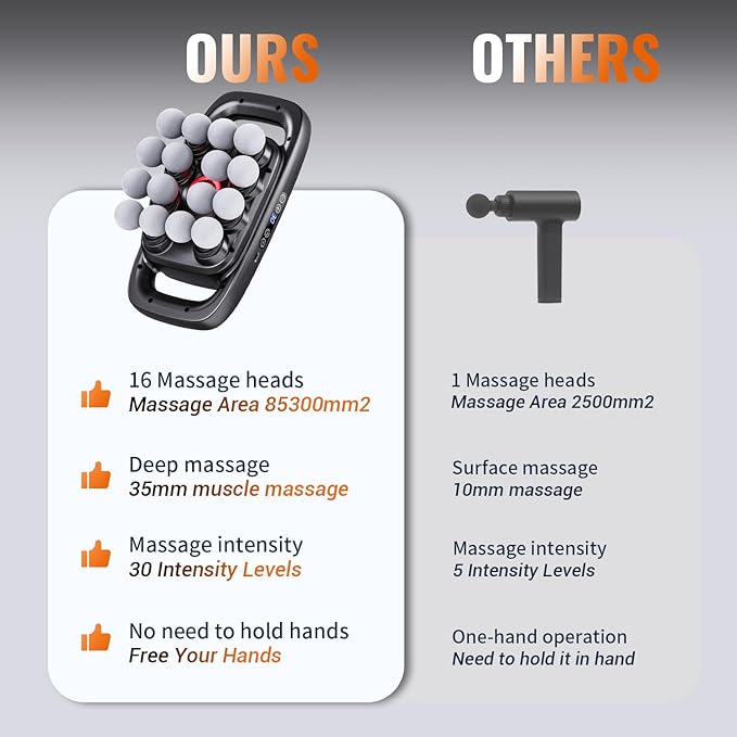 16-Head Massage Gun, Electric Deep Tissue Body Massager, Professional Muscle Massager Tool for Easing Shoulder, Back, Neck, Legs Tension, 30 Adjustable Speeds, Massage Gifts for Women, Men (16-Head)