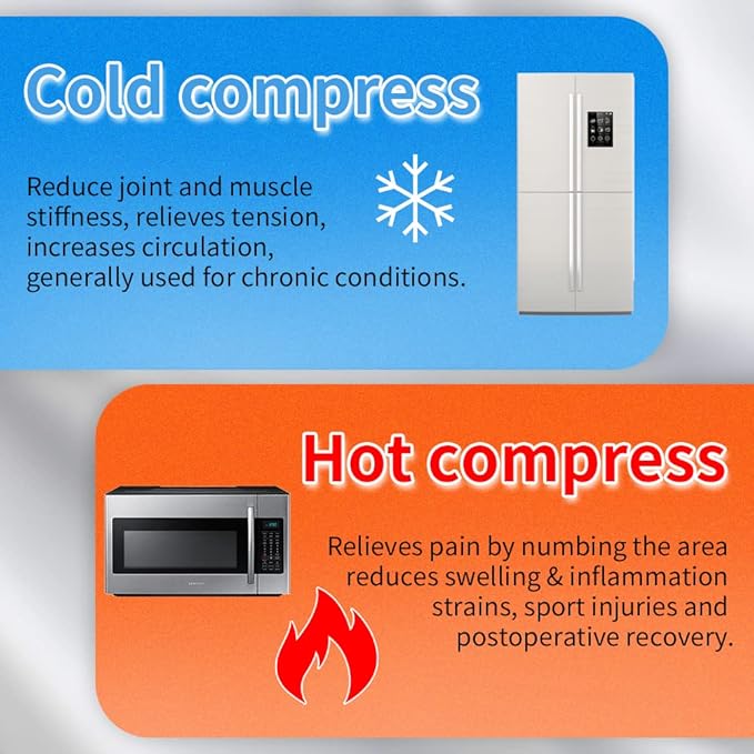 Extra Large Ice Pack for Injuries Reusable - Gel Cold Pack Compress Therapy for Pain and Injuries of Back, Knee, Shoulder, Hip, Ankle, Neck, Elbow, Wrist - Hot & Cold Therapy Gel Pack - 15" x 23.4"