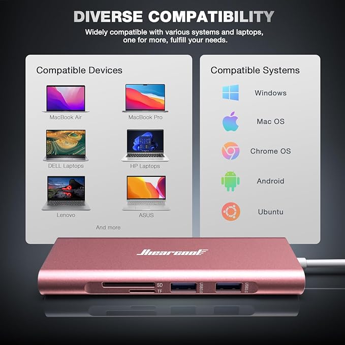 Hiearcool USB C Hub Ethernet, 8in1 USBC Hub Multi-Port Adapter, USB-C to HDMI Docking Station Type C Adapter Dongle Compatible for MacBook Dell XPS HP ASUS and More Type-C Devices-Rose Gold