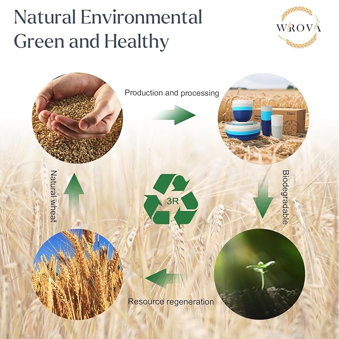 Wheat Straw Dinnerware Set of 32,Unbreakable Dinner Plates and Bowls Dishes Sets Service for 8,Dishwasher Safe Dinnerware Sets for Kitchen and Camping.Island Series