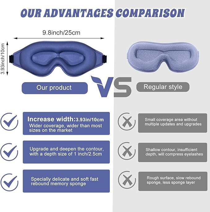 3D Advanced Eye Mask for Sleeping,Ultra Delicate Soft Skin Friendly Eye mask,100% Blackout Sleep Eye Mask for Sleep, Eyelash Extension Sleep mask