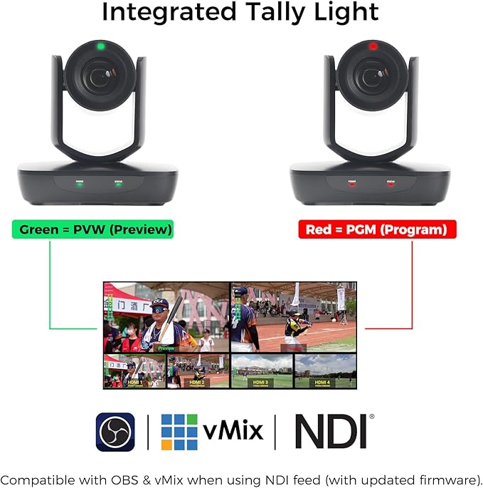 RGBlink NDI PTZ Camera with 20X Zoom, AI Auto-Tracking, HDMI SDI USB 3.0 Live Streaming Kit for Church, School Events, Online Classes & Sports – Includes Wall Mount & Remote | Supports NDI HX2 & HX3