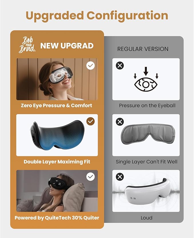 BOB AND BRAD Eye Massager, EyeOasis 2 Temple Massager with Heat, Smart Eye Mask Massage for Migraine with BT Music, Reduce Dry Eyes Improve Sleep, Birthday Gifts for Women Men Dad