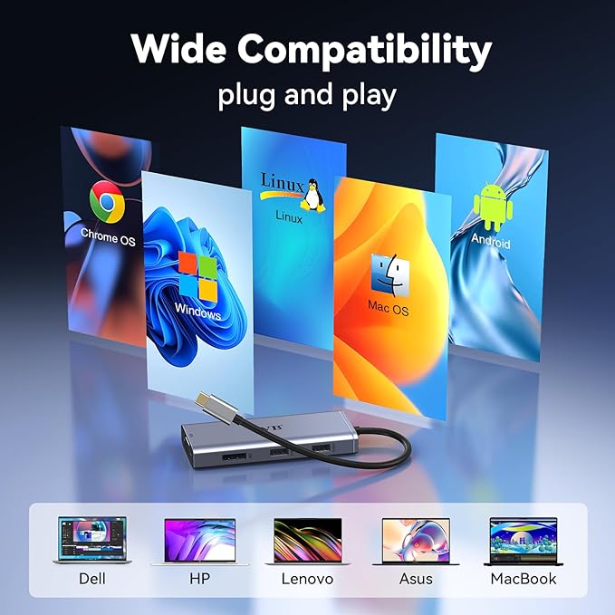 USB C to Dual HDMI Adapter,USB C Docking Station Dual Monitor Hub for Dell/HP/Lenovo Laptop,iPhone 15,USB C Hub Dongle Multi Monitors Adapter with 2 HDMI Ports+Displayport DP Port+VGA+3 USB