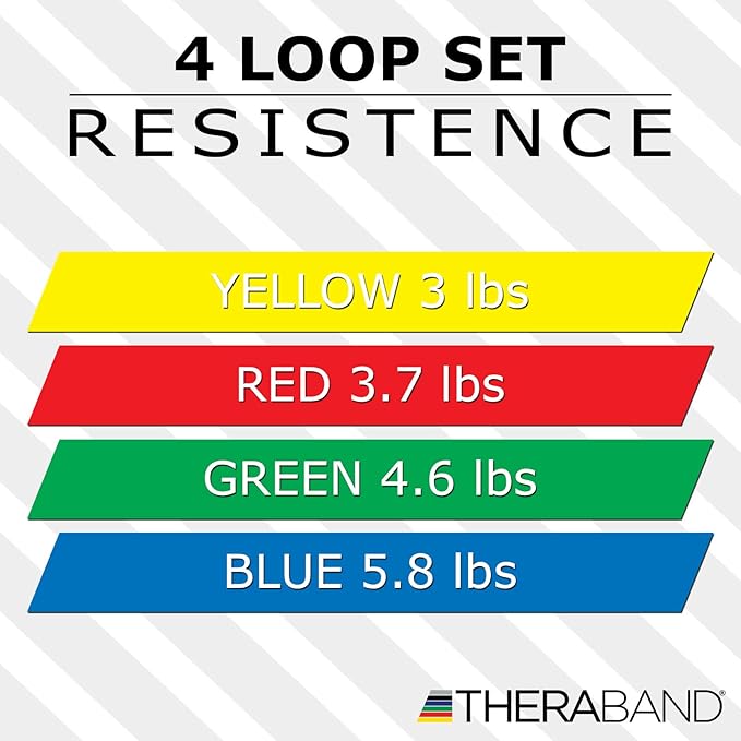 THERABAND Resistance Band Loop Set, Resistance Bands for Kids, Band Loop Kit for Workouts, Beginner to Advanced Levels for Exercise, Rehab, Physical Therapy, & Stretching