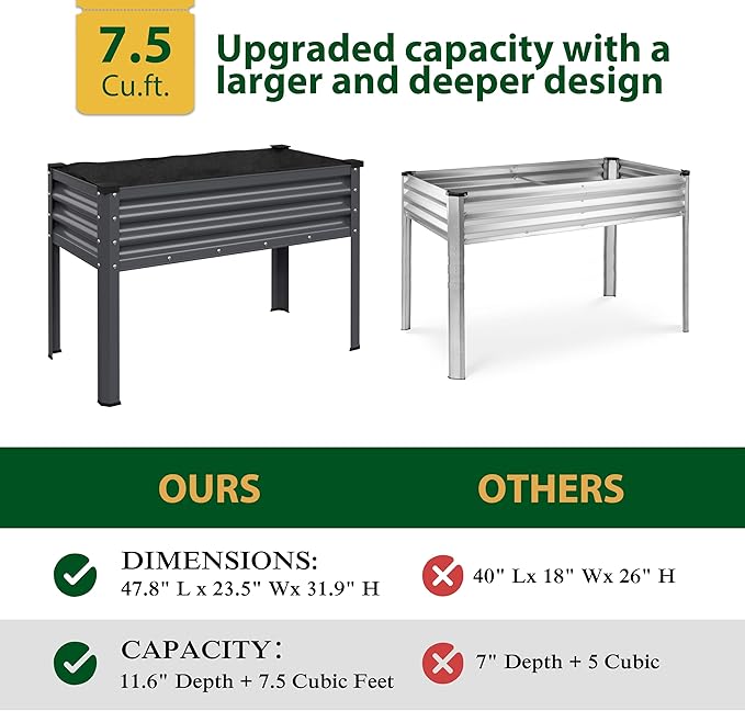 MUPATER Galvanized Steel Raised Garden Bed with Legs, 47.8" L x 23.5" W x 31.9" H Large Metal Elevated Raised Planter Box with Detachable Black Liner for Backyard, Patio, Balcony, Gray