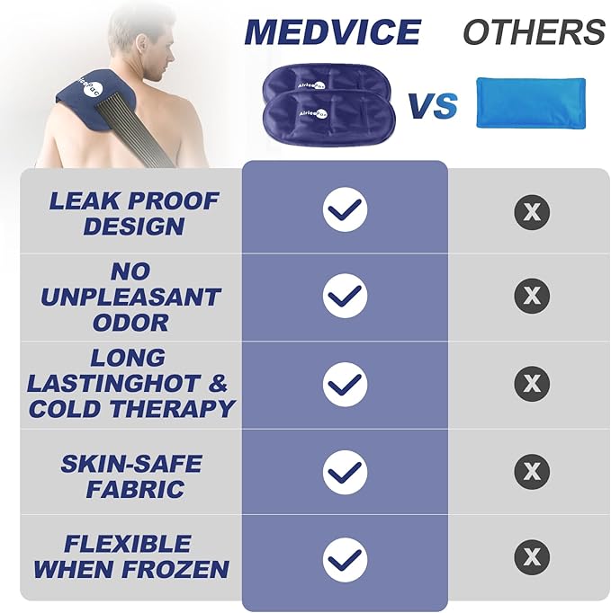 Ice Packs for Injuries Reusable (3-Piece Set) – Hot and Cold Ice Pack Therapy Gel Wrap Support – Supports Recovery, Joint and Muscle Pain – Knees, Back & More