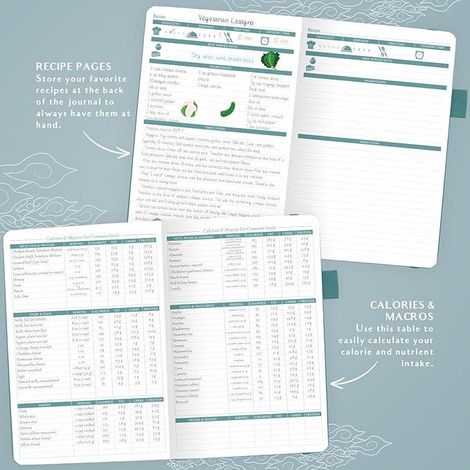 Legend Wellness Planner & Food Journal – Daily Diet & Health Journal with Exercise & Weight Loss Tracker – Nutrition Diary, 6 Months (Aquamarine)