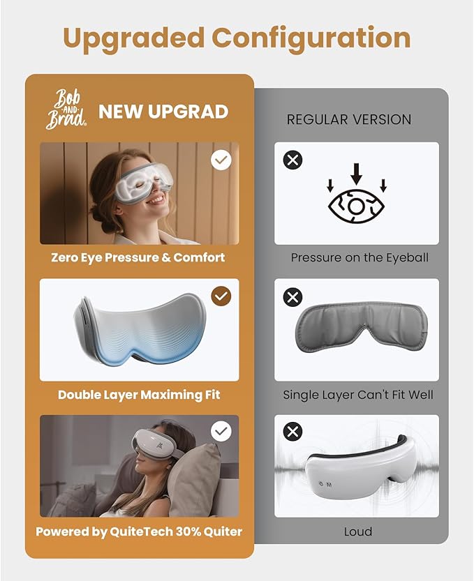 BOB AND BRAD Eye Massager FSA Eligible/HSA Eligible, EyeOasis 2 Heated Eye Mask for Migraines with Music, Smart Migraine Massager Reduce Dry Eyes Improve Sleep, Birthday Gifts for Women Men Mom Dad