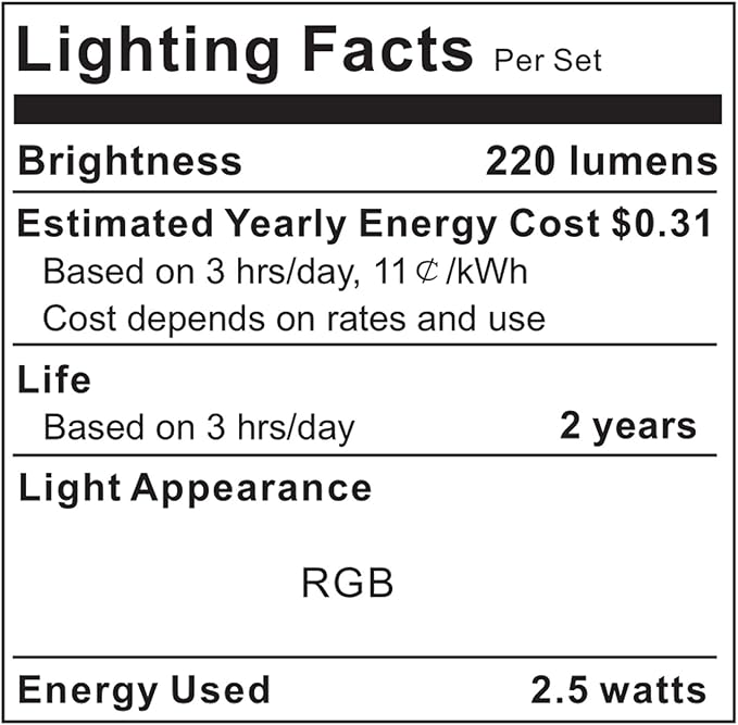 PANGTON VILLA Led Strip Lights 8.2ft for 40-60in TV, USB LED TV Backlight Kit with Remote - 16 Color 5050 LEDs Bias Lighting for HDTV