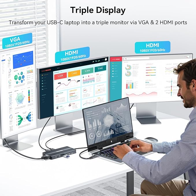 USB C Docking Station, 14 in 1 USB C Hub Multiport Adapter, Triple Display 3 Monitors with Dual 4K HDMI+VGA, 100W PD, 5xUSB A/C 10Gbps, Ethernet, SD/TF, Audio Ports for Laptop/Lenovo/Dell/HP/Surface