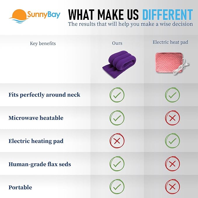 SunnyBay Microwave Heating Pad, Microwavable Heated Neck and Shoulder Wrap for Moist Hot or Cold Therapy, Lightly Weighted with Moldable Flaxseed, 26x6 Inches, Made in USA, Purple