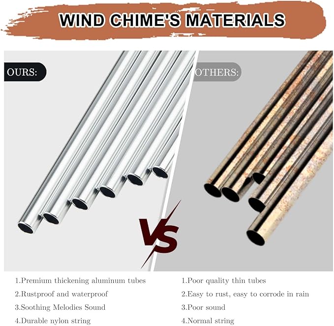 Wind Chimes for Outside, 32" Memorial Wind Chimes for Loss of Loved One Mother Father, Memorial Sympathy Gift Outdoor Garden Patio Decor, Bereavement Gift for Loss of Mom Dad (Classic Silver)