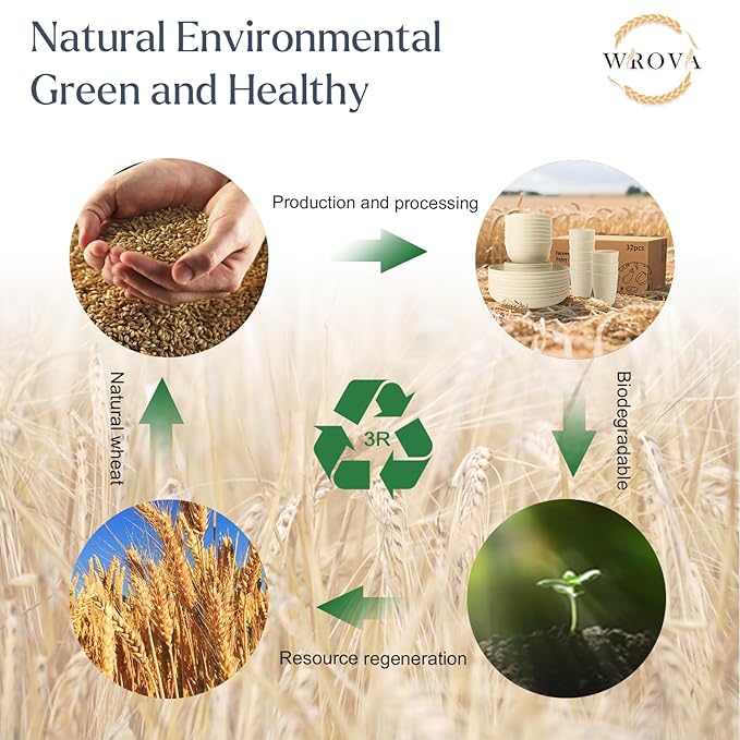 Wheat Straw Dinnerware Sets of 32,Dishwasher Safe Alternative Plastic Dishes Set Service for 8,Unbreakable Dinner Plates and Bowls Sets for Kitchen,Party,Camping,RV. Beige