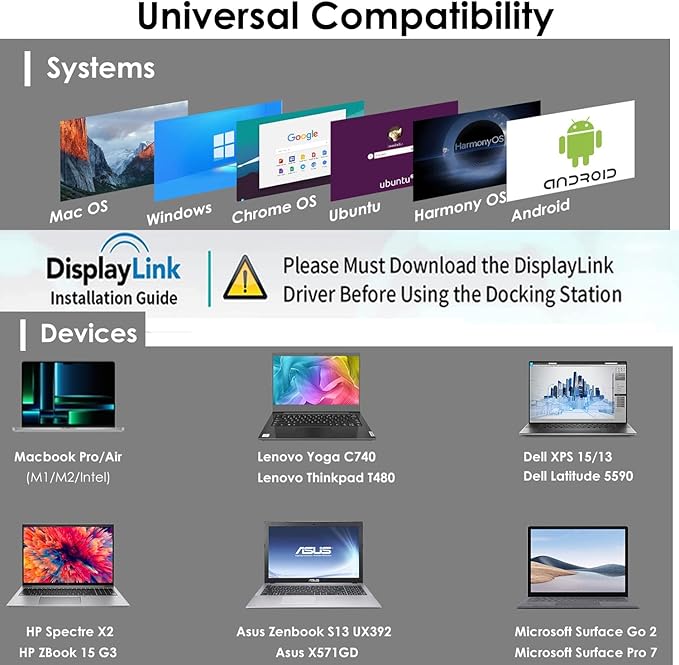 WAVLINK Pro Dual 4K@60Hz Universal Docking Station | USB 3.0/USB-C Laptop Dock for Mac & Windows | 2 HDMI/DP Monitors, Gigabit Ethernet, 6 USB 3.0 | Home Office & Multi-Screen Productivity.