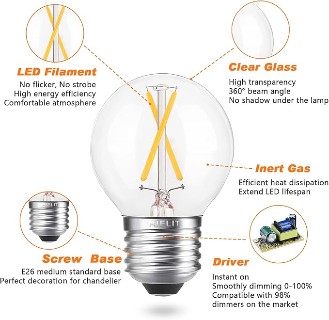 Dimmable 2 Watt Globe LED Light Bulbs (25W Equivalent), Warm White 2700K, A15/A50 LED Bulb, E26 Medium Base, Antique Filament Edison Decorative Bulb for Chandelier, Ceiling Fan, 4 Pcs