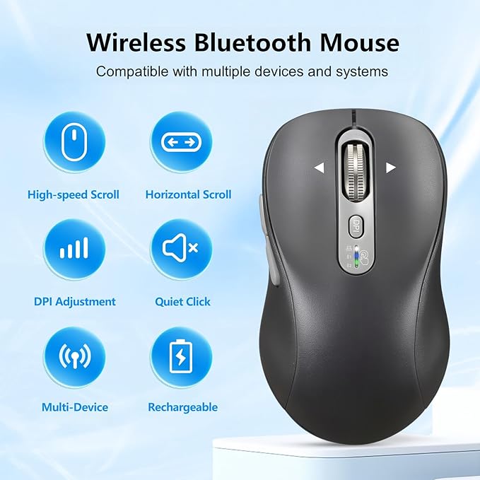 Wireless Bluetooth Mouse, Portable Rechargeable, Multi-Device,4-Level DPI,USB-A Receiver and Two Bluetooth, Multi-System,4-Way Scrollig for MacBook Air/Pro, iPad, Laptop, Computer. (Grey)